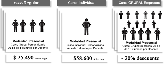 CURSOS DESIGN WEB