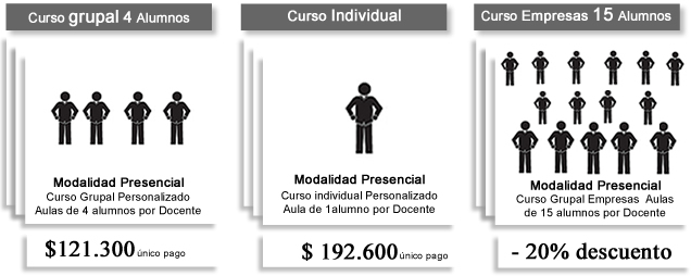 FORMAS DE PAGO CURSO DE DISEÑO WEB PLUS