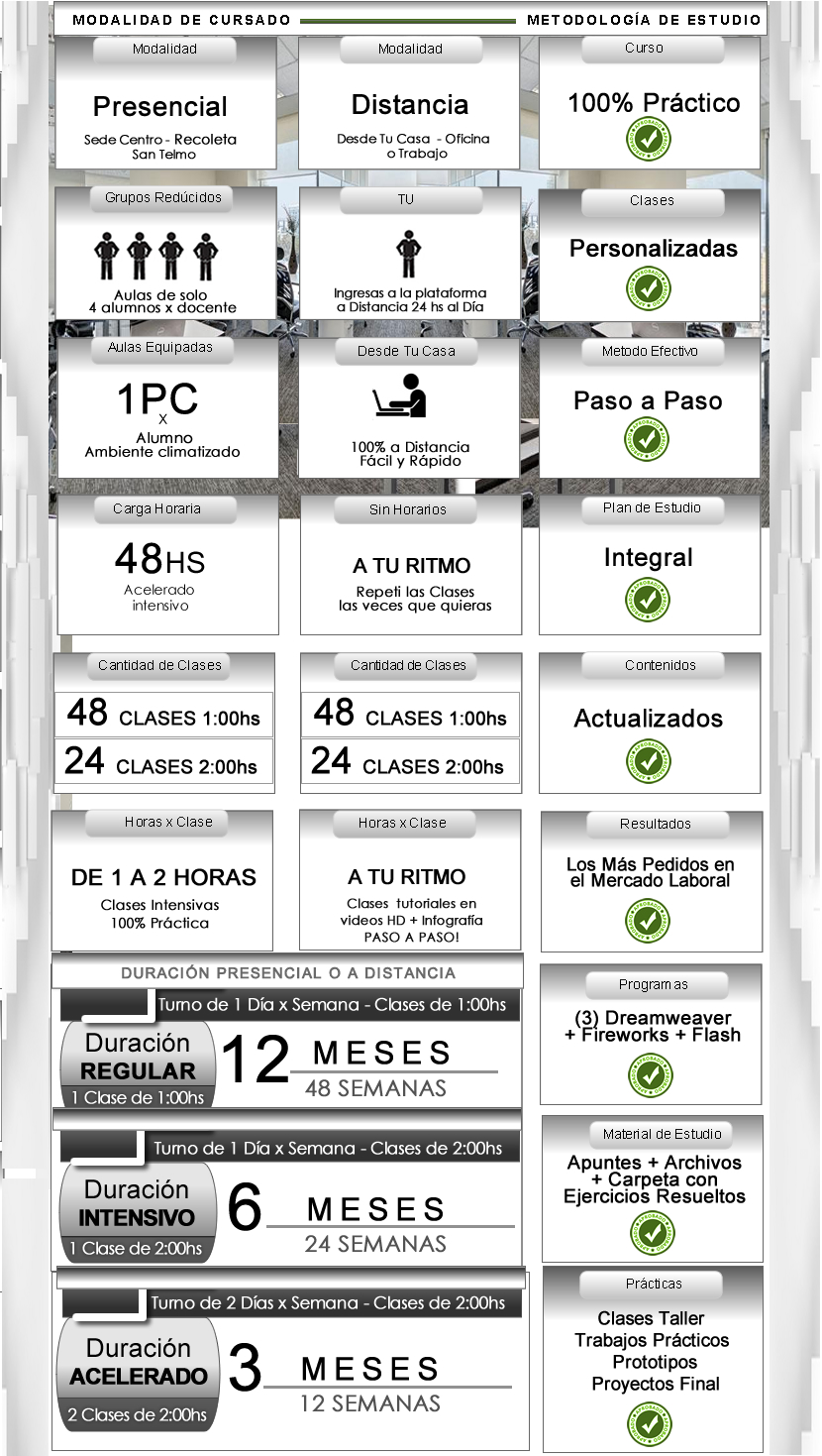 descripción  curso webmaster web