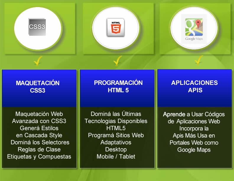 curso de diseño web con las nuevas tecnologias de diseño web html 5