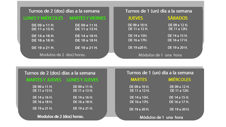 turnos de cursos de diseño web 