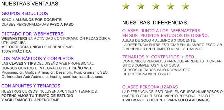 Cursos Design Web: Cursos de Diseño Web en Argentina. Modalidad presencial y a distancia 